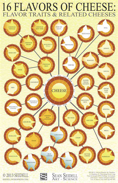 DecipheringCheeseTypes:AFlavorProfileOverview
