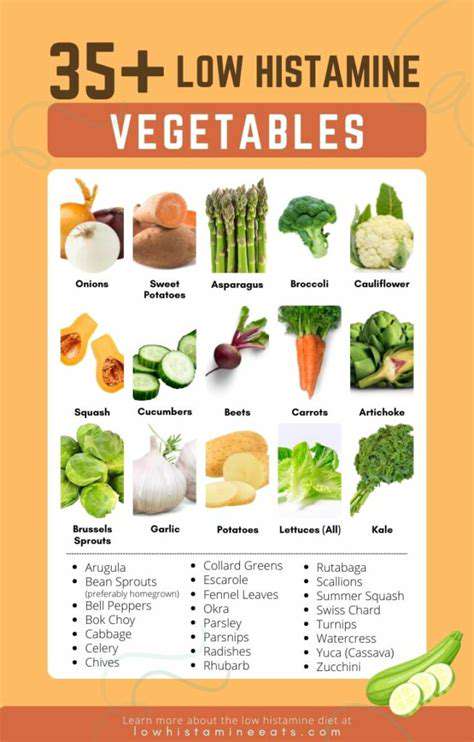 Guide to a Low Histamine Diet
