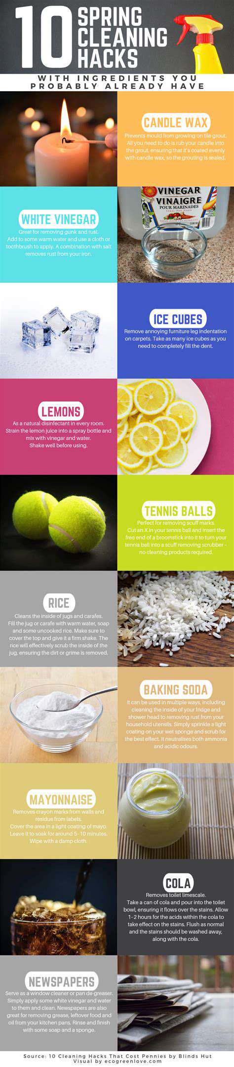 IngredientsYouProbablyAlreadyHave