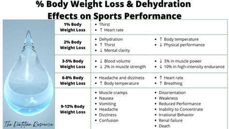 PowerandPerformance:HowDoesitChop?