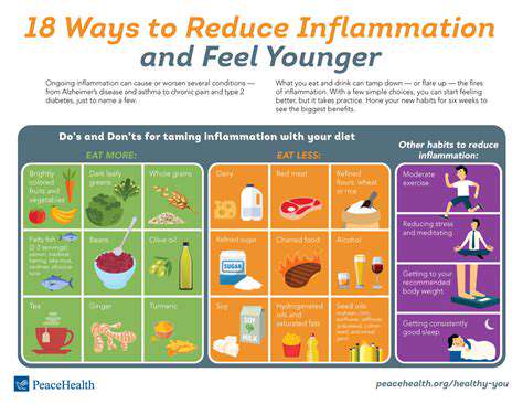 SupportingCardiovascularHealthandReducingInflammation