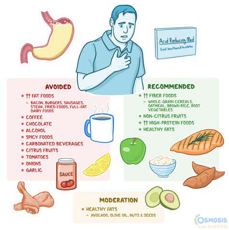 TheImpactofBeveragesonAcidRefluxSymptoms